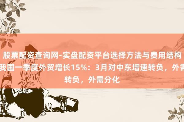 股票配资查询网-实盘配资平台选择方法与费用结构解析 我国一季度外贸增长15%：3月对中东增速转负，外需分化
